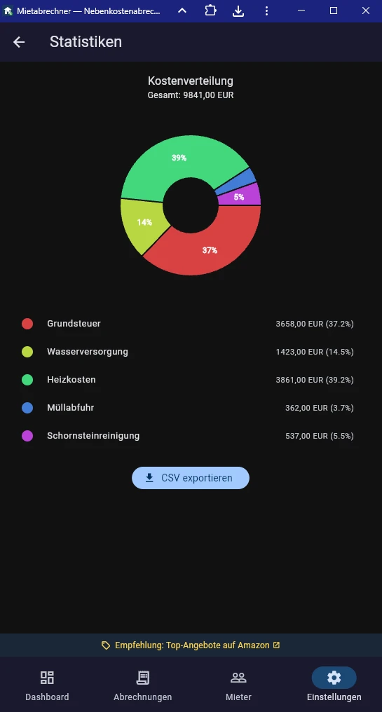 Statistiken in Mietabrechner